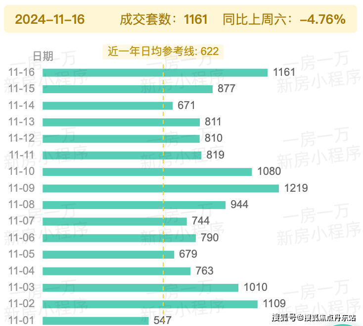 国贸中国铁建西派海上首页网站欢迎您-楼盘详情-联动价凯发k8登录国贸中国铁建西派海上(售楼处)2024(图20)