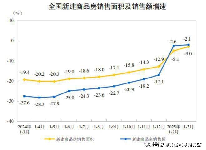 盘欢迎您-小区环境-户型-价格-地址-楼盘详情-周边配套-售楼处电话-交房时间凯发k8保利光合上城(售楼处)首页网站-保利光合上城销售中心(营销中心)-楼(图2)