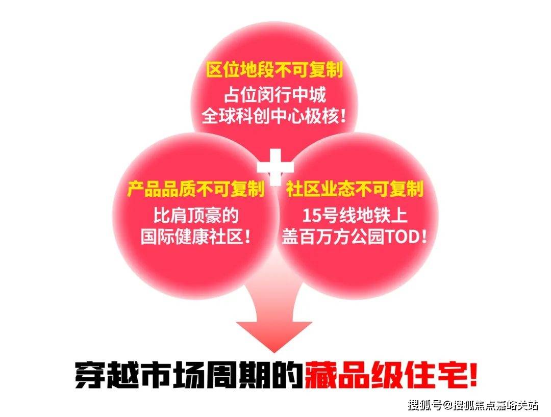 盘欢迎您-小区环境-户型-价格-地址-楼盘详情-周边配套-售楼处电话-交房时间凯发k8保利光合上城(售楼处)首页网站-保利光合上城销售中心(营销中心)-楼(图5)
