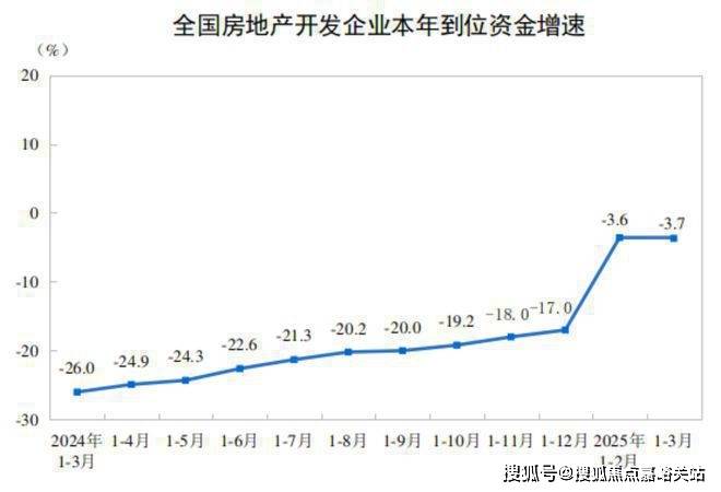 盘欢迎您-小区环境-户型-价格-地址-楼盘详情-周边配套-售楼处电话-交房时间凯发k8保利光合上城(售楼处)首页网站-保利光合上城销售中心(营销中心)-楼(图6)