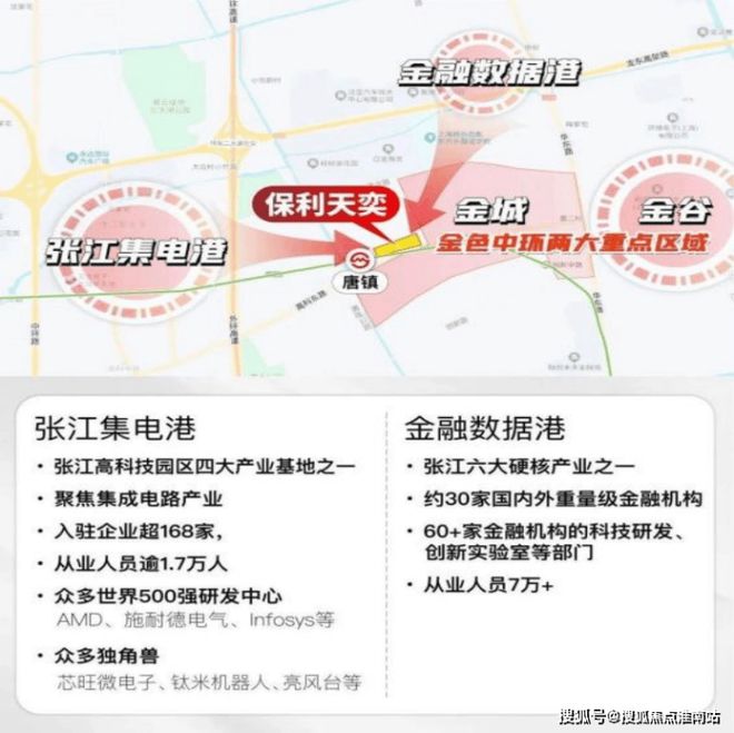 楼处：2号线米畅达浦东高效人生凯发K8国际上海保利·天奕售(图5)