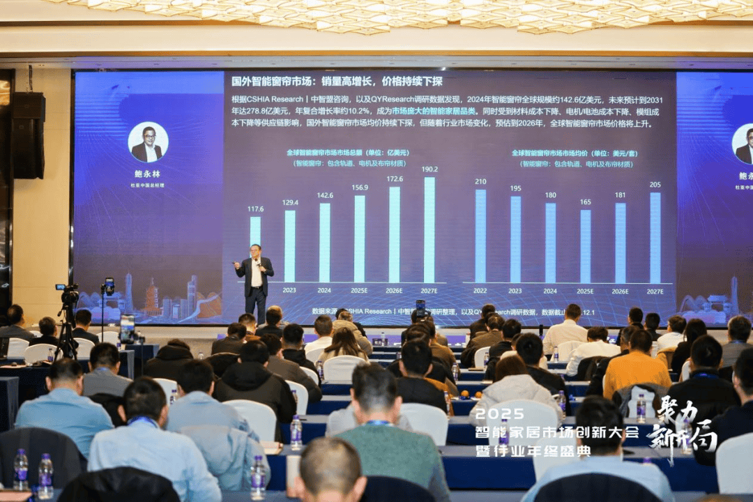 能窗帘新风尚洞察报告》正式发布凯发k8娱乐登录《2025智