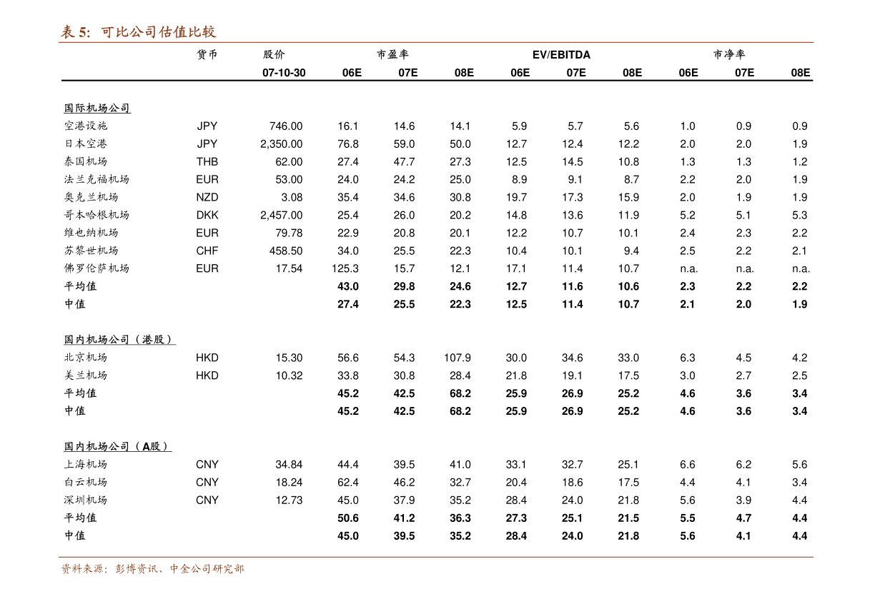 600380-布混悬液获批吸入制剂管线丰