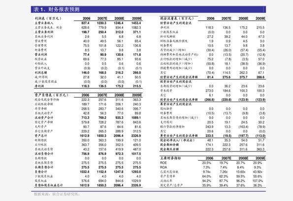 600380-布混悬液获批吸入制剂管线丰富凯发K8旗舰厅AG客服国联证券-健康元-(图3)