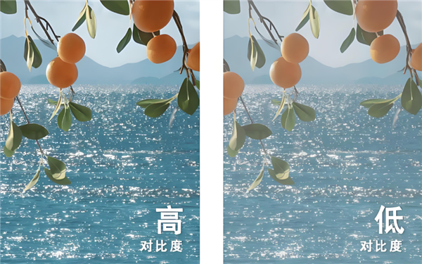 投影仪怎么选 当贝X5S Plus成首选凯发k8国际厅登录2026年3000元(图6) 投影仪怎么选 当贝X5S Plus成首选凯发k8国际厅登录2026年3000元(图6)